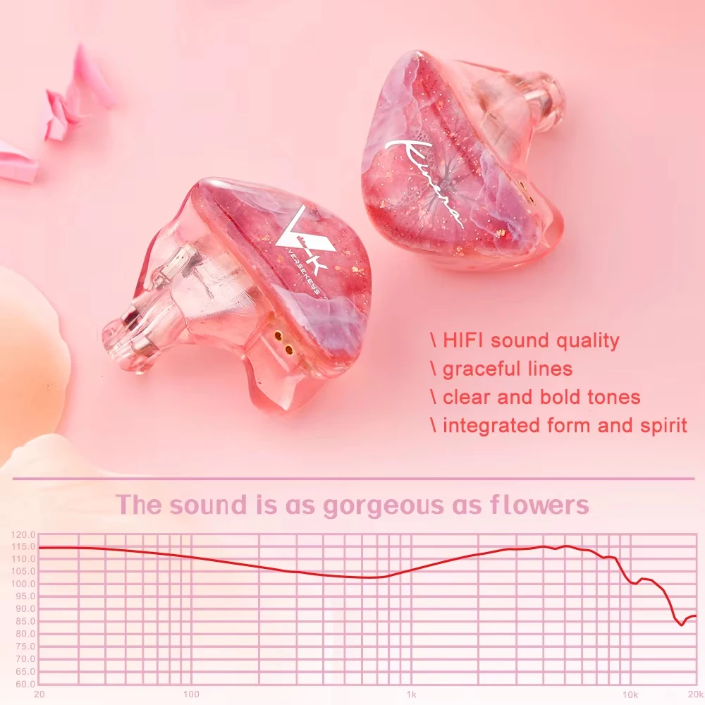 Kinera Freya 2.0 1DD+3 Knowles – Audio Music Technology Bewertung und Preis