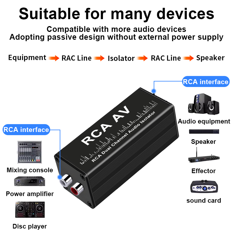 Tragbarer 2-Kanal-RCA-Erdungss – Audio Music In Bewertung und Preis