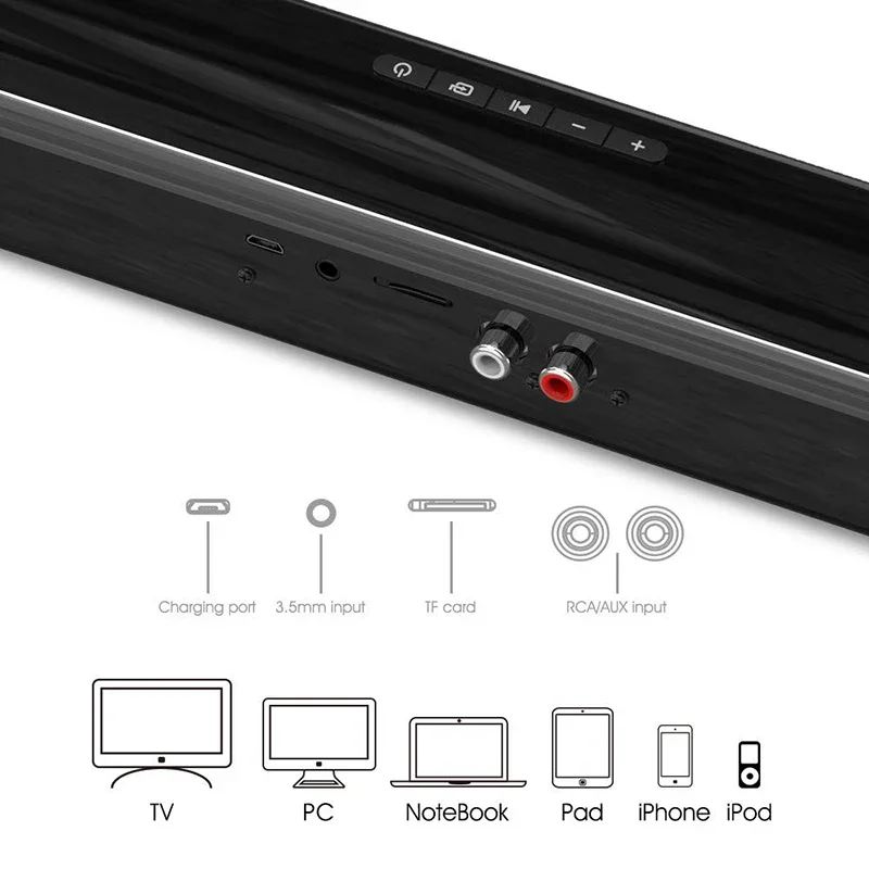 40W Wireless Bluetooth Soundba – Audio Music Visualizer Free Bewertung und Preis