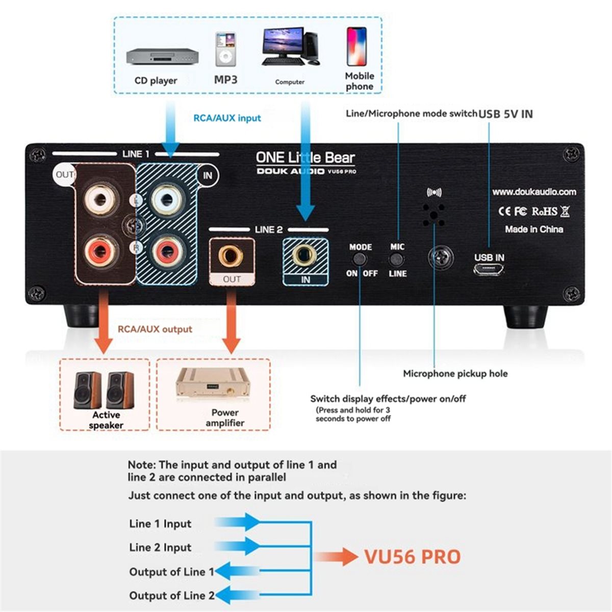 A40I VU56-PRO Zweikanal-Musik- – Audio Music Visualizer Free Bewertung und Preis