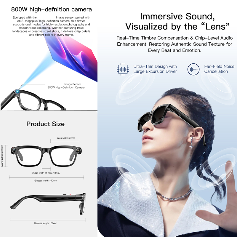 Neue KI-Smart-Brille mit 800W  – Audio Music To Video Ai Free Bewertung und Preis