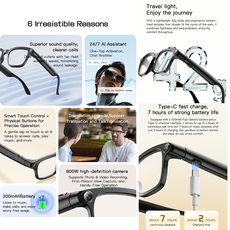 Neue KI-Smart-Brille mit 800W  – Audio Music To Video Ai Free Bewertung und Preis