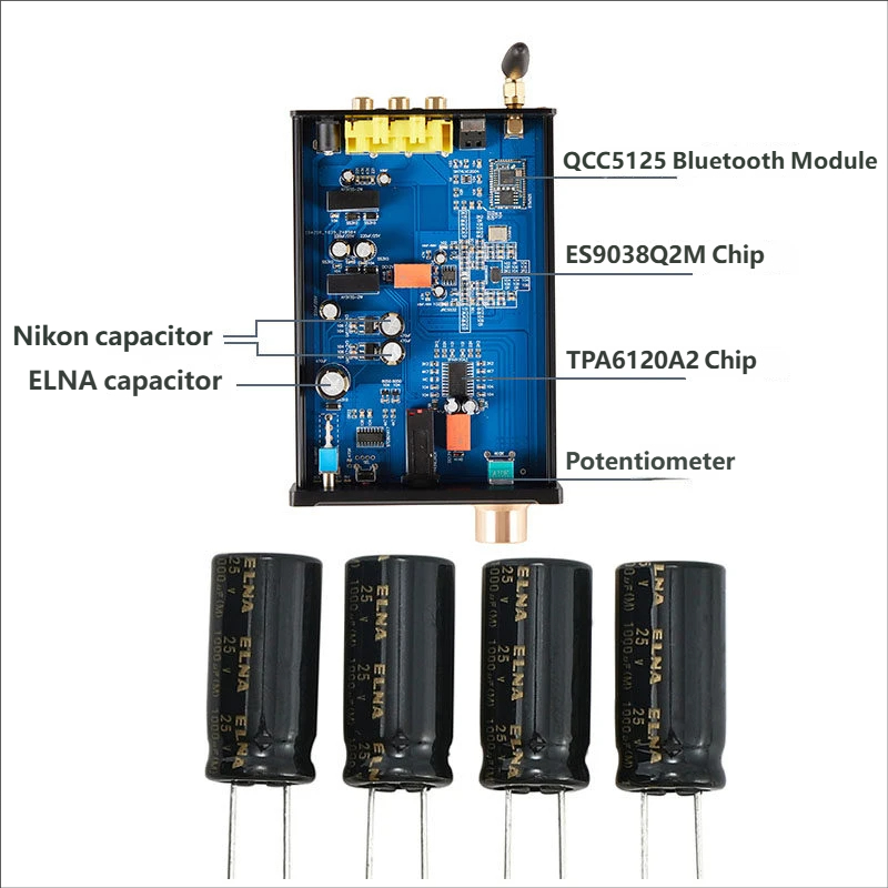YJCO A938 DAC Hifi-Kopfhörerve – Headphone Amplifier Dac Bewertung und Preis
