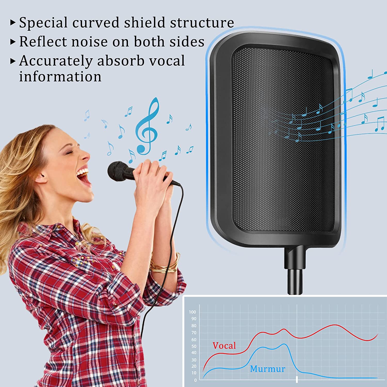 Metall Pop Filter Universal Mi – Recording Pop Filter Bewertung und Preis