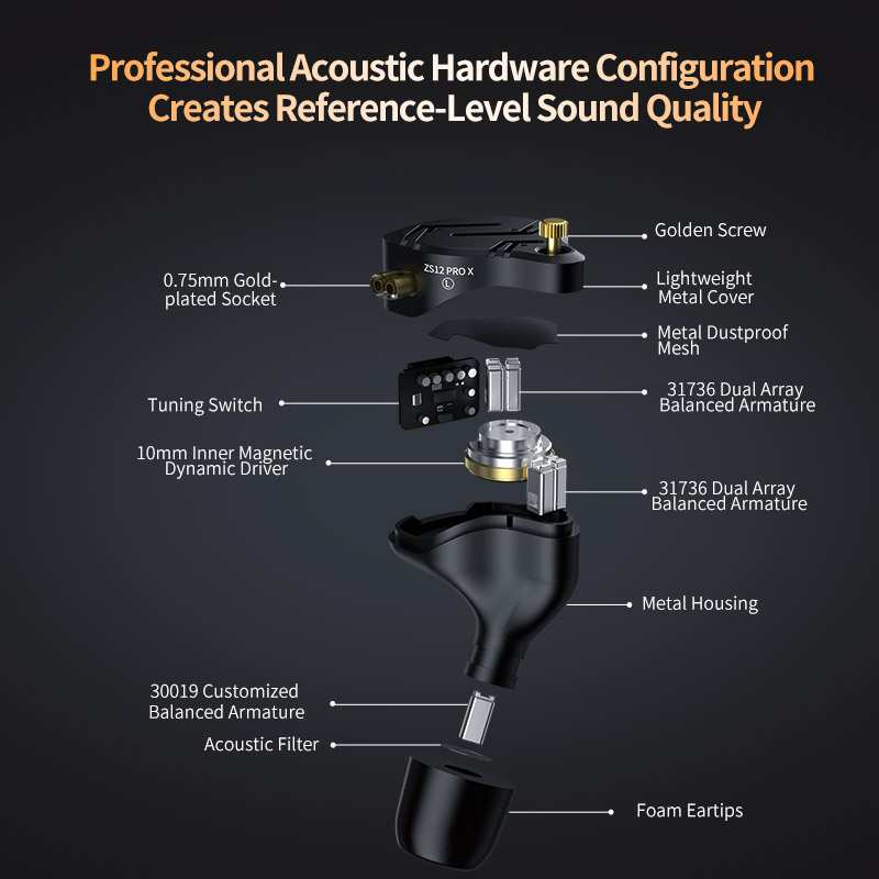 KZ ZS12 PRO X Metall-Kopfhörer – Audio Music Technology Bewertung und Preis