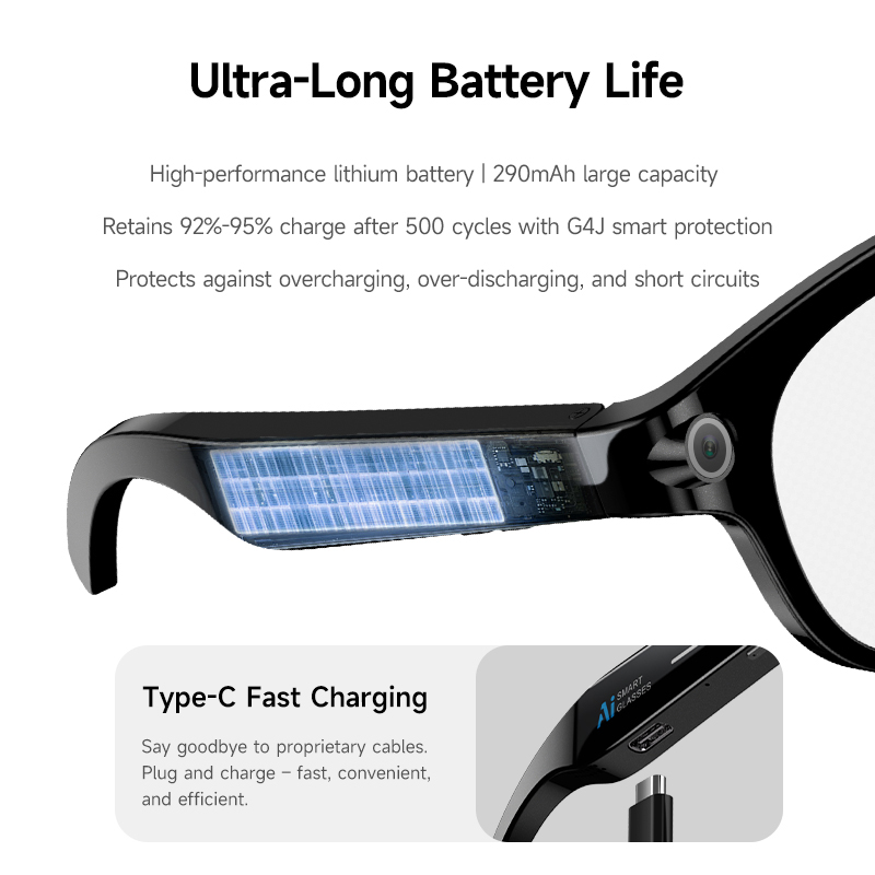 FLAUNT AI Smart-Brille mit 4K- – Audio Music Recording Bewertung und Preis